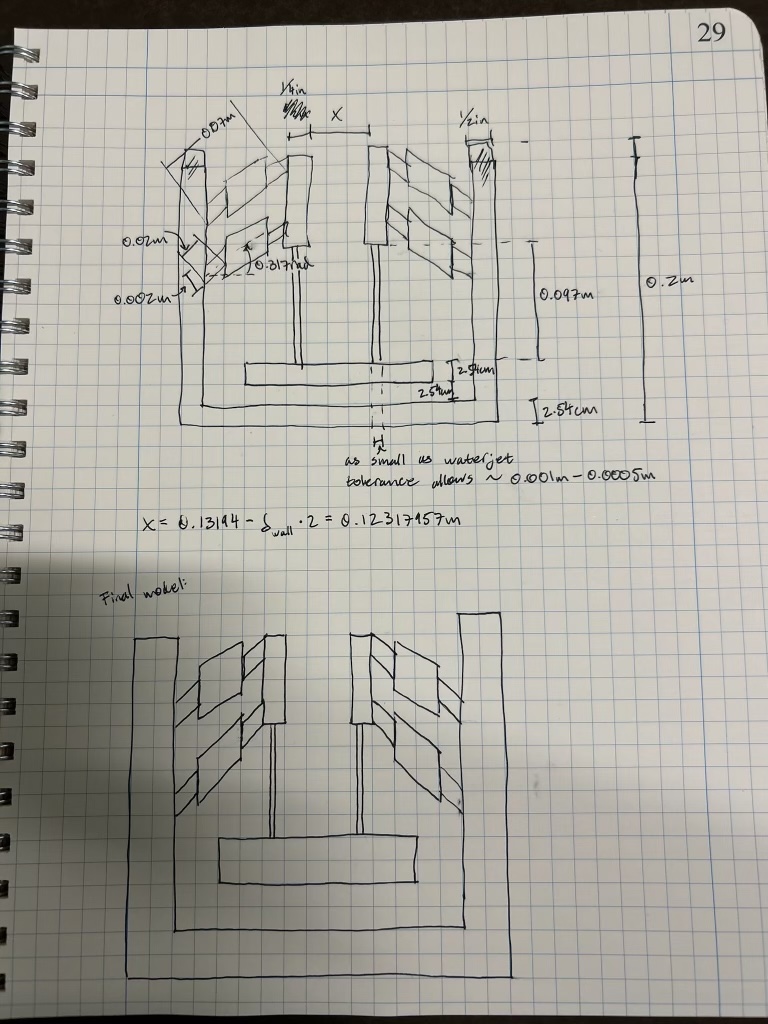 Hand calculations and sketch for compliant gripper